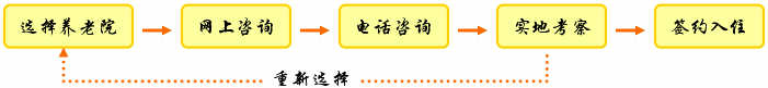 点击放大